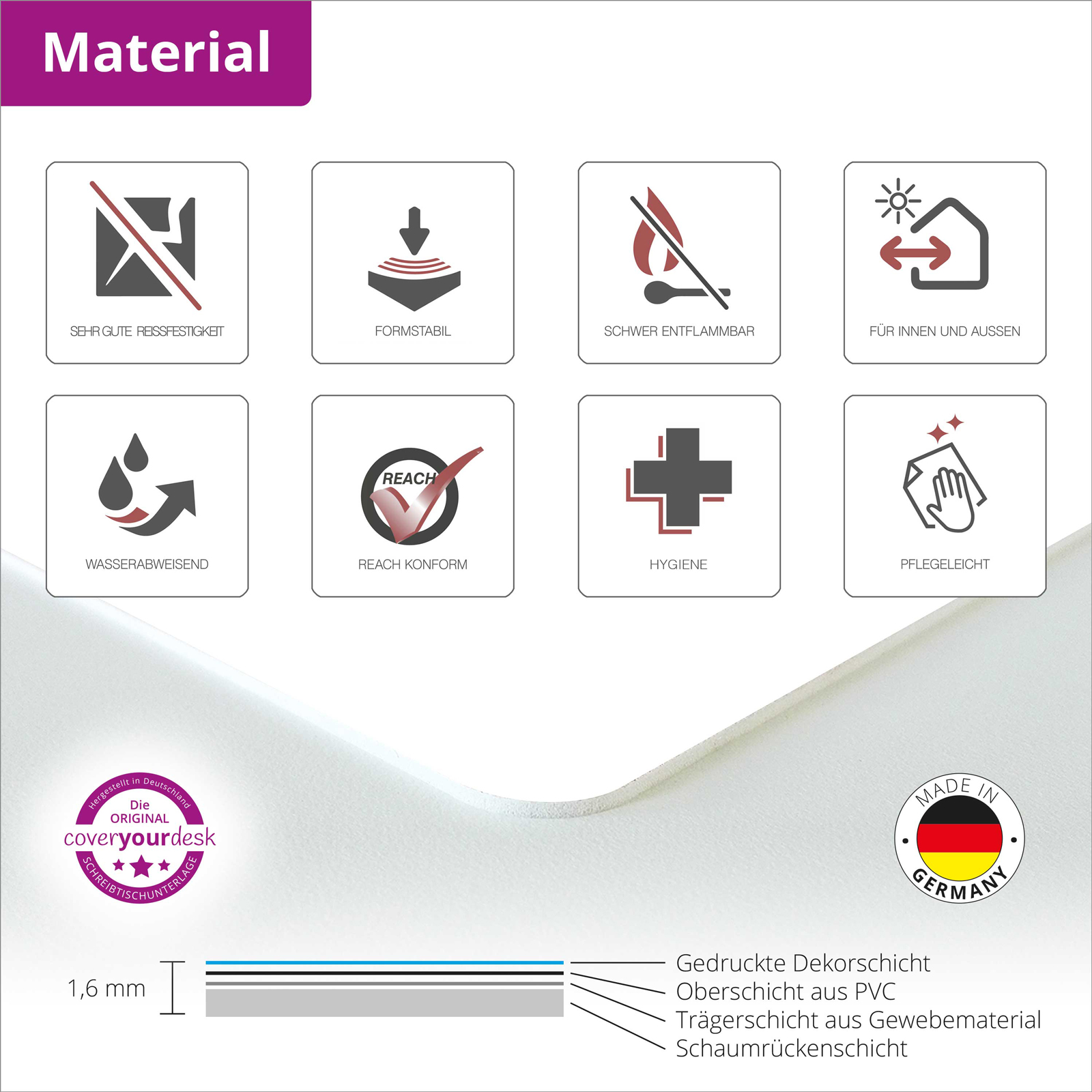 Schreibunterlage WELTRAUM ABC + Einmaleins 