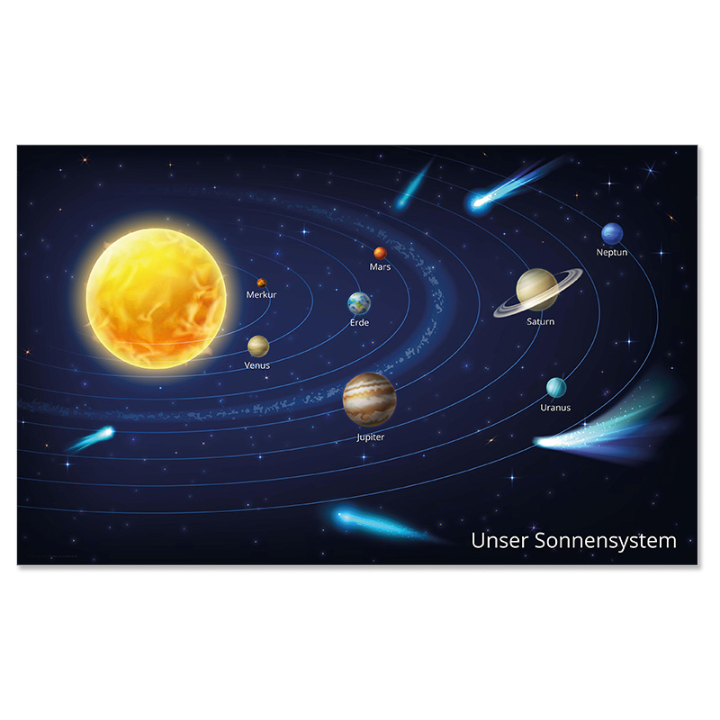 Schreibunterlage SUN SYSTEM 
