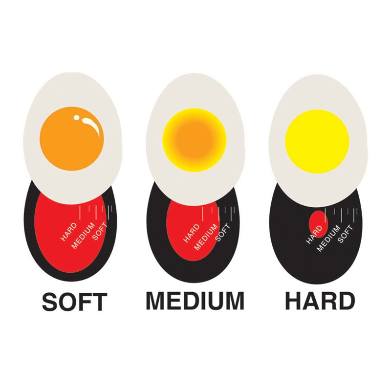 EGGRITE Eggtimer 